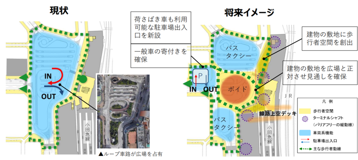 将来イメージ